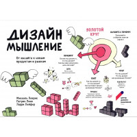 Дизайн-мистецтва. Від інсайту до нових продуктів і ринках.Леврик Міхаель.